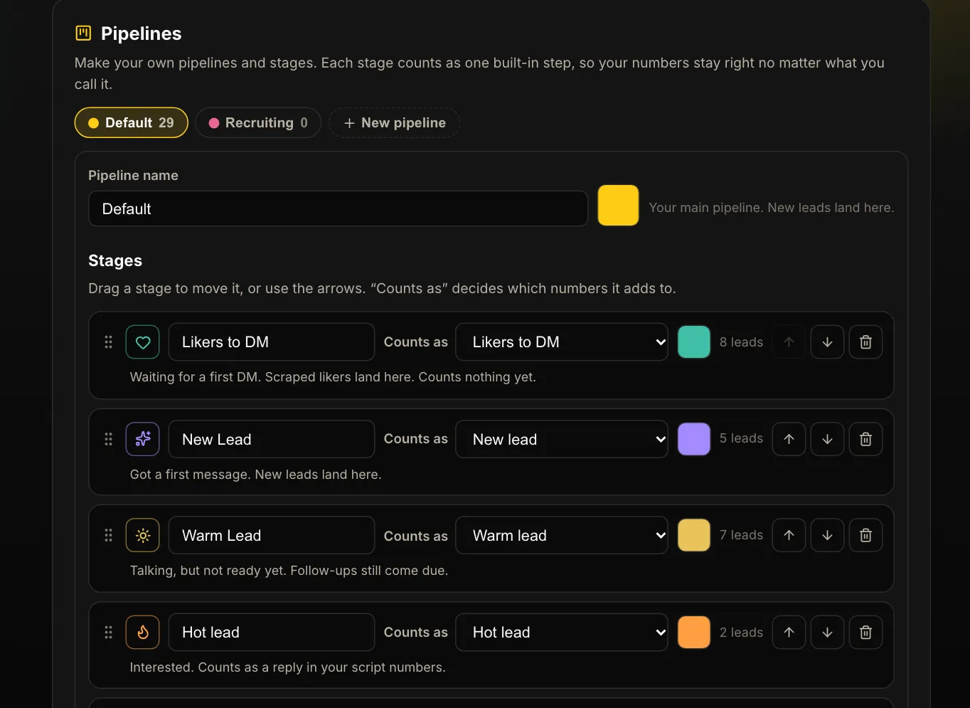 Pipeline settings: pipelines, then each stage with its name, color and what it counts as